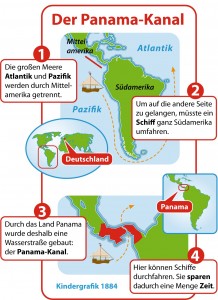 Der Panama-Kanal war und ist auch heute noch für Seefahrer eine wichtige Abkürzung. Dank ihm müssen sie nicht um ganz Südamerika herum schippern. (Grafik: dpa)