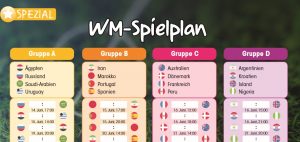 WM-Spielplan als PDF zum Herunterladen und Ausdrucken.